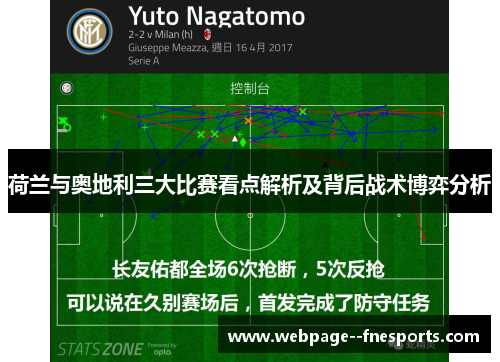 荷兰与奥地利三大比赛看点解析及背后战术博弈分析