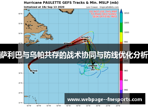 萨利巴与乌帕共存的战术协同与防线优化分析