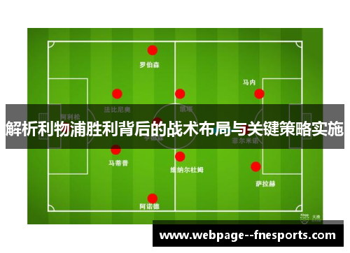 解析利物浦胜利背后的战术布局与关键策略实施 解析利物浦胜利背后的战术布局与关键策略实施