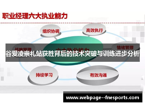 谷爱凌崇礼站获胜背后的技术突破与训练进步分析