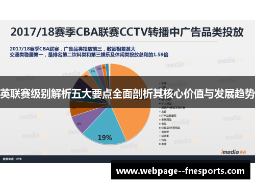 英联赛级别解析五大要点全面剖析其核心价值与发展趋势 英联赛级别解析五大要点全面剖析其核心价值与发展趋势