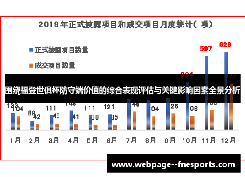 围绕福登世俱杯防守端价值的综合表现评估与关键影响因素全景分析