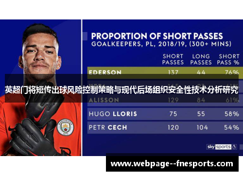 英超门将短传出球风险控制策略与现代后场组织安全性技术分析研究 英超门将短传出球风险控制策略与现代后场组织安全性技术分析研究