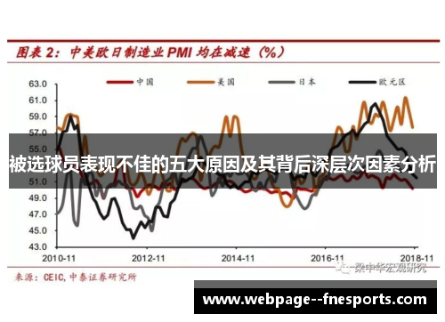 被选球员表现不佳的五大原因及其背后深层次因素分析 被选球员表现不佳的五大原因及其背后深层次因素分析