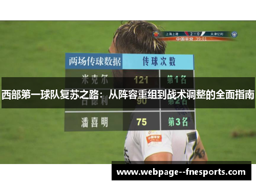 西部第一球队复苏之路：从阵容重组到战术调整的全面指南