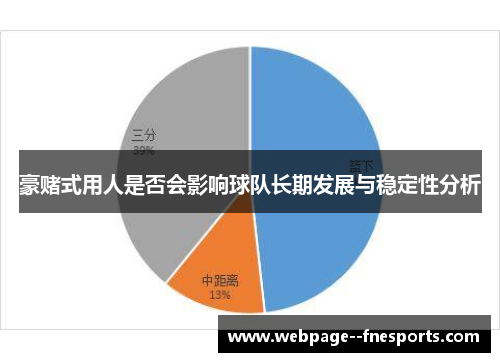 豪赌式用人是否会影响球队长期发展与稳定性分析 豪赌式用人是否会影响球队长期发展与稳定性分析