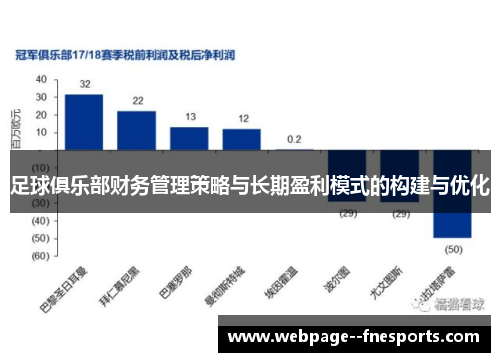 足球俱乐部财务管理策略与长期盈利模式的构建与优化