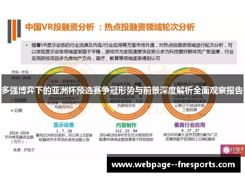 多强博弈下的亚洲杯预选赛争冠形势与前景深度解析全面观察报告 多强博弈下的亚洲杯预选赛争冠形势与前景深度解析全面观察报告