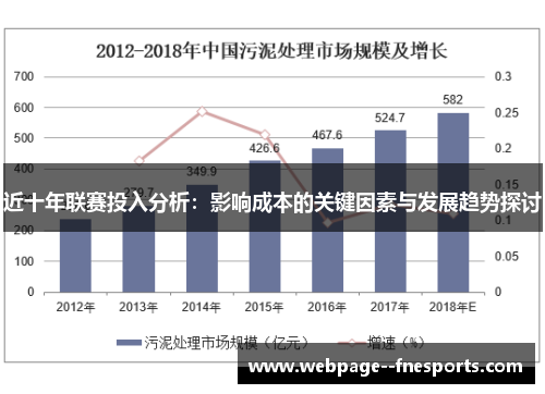近十年联赛投入分析：影响成本的关键因素与发展趋势探讨